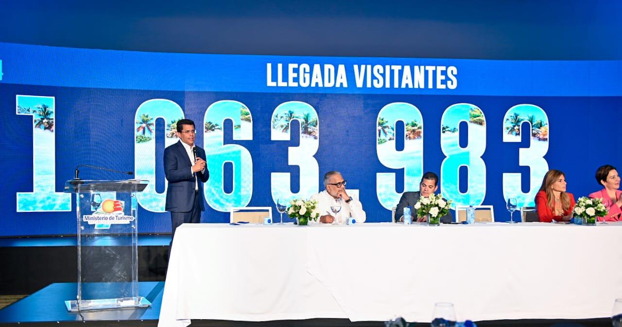 Turismo inicia el 2024 con un crecimiento de 41 % versus 2019