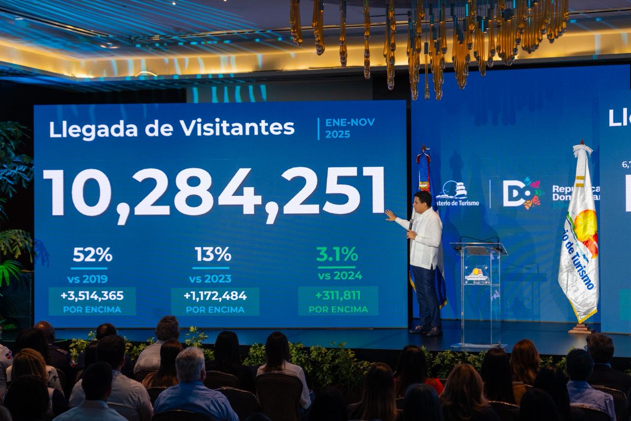 República Dominicana alcanza 10.2 millones de visitantes en 11 meses